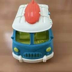 バタット ワンダーホイール