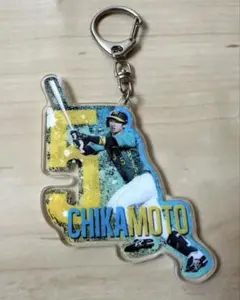 阪神タイガース　近本光司　ウル虎の夏　キーホルダー