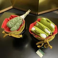 Item thumbnail for item 513a05d5-486d-44ef-8401-004017f994ac