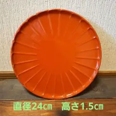 Item thumbnail for item 96adcf0d-0f63-4d43-8ec7-11e4d42c001a
