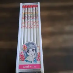 Item thumbnail for item 546eae22-d2dc-4c71-b060-b6afa8260e28