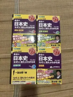 user_873733cb 様✨専用