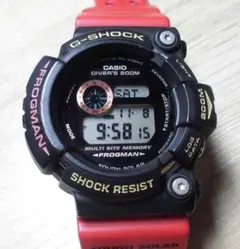 Item thumbnail for item f8d66d42-5dd6-40be-a061-640c0f8e69a9