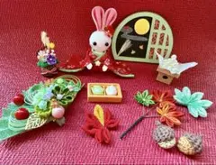 Item thumbnail for item 4fa9dcb5-64bc-4326-979a-31495551d5dd