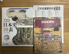 最新日本史図表 第一学習社と教科書