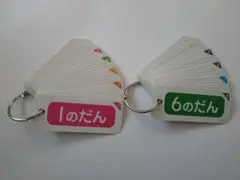 ぶんけい たのしい さんすうらんど　 けいさんカード　九九