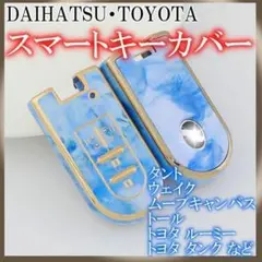 Item thumbnail for item 0518c2b0-7483-42e2-8ff2-c8567b087614