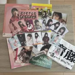 Item thumbnail for item f5c78457-0aac-42a8-a82a-54f11cca4f5c