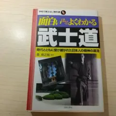 面白いほどよくわかる武士道 : 時代とともに受け継がれた日本人の精神の源流