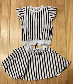マルーク セットアップ