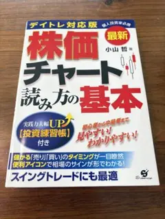 最新 デイトレ対応版 株価チャート読み方の基本