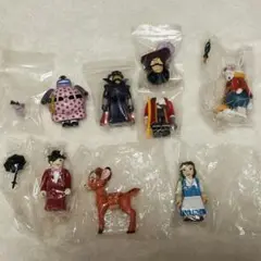 Item thumbnail for item d82e7381-0a3a-4328-b91e-d4cf6f649f85