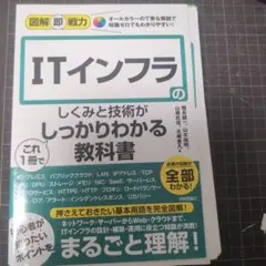 裁断済み　図解即戦力 ITインフラのしくみと技術がこれ1冊でしっかりわかる教科書
