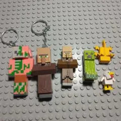 Minecraftキャラクター フィギュアセット