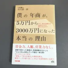 僕の年商が、5万円から3000万円になった本当の理由 : なぜ、貧乏行政書士は…