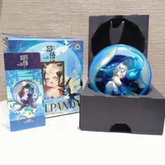 Item thumbnail for item 92797e12-f9a4-4007-a615-b89385981b0c