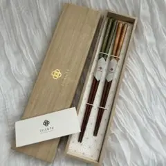 Item thumbnail for item bfaf8f4e-08a1-4558-9da4-46a80840ce7f