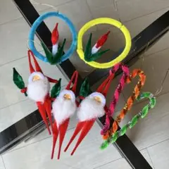 Item thumbnail for item 9fa85922-4b41-4428-b0f3-65c13392105c