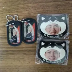 Item thumbnail for item f2cc55b3-5d62-4e2d-b7be-8adda5159e12