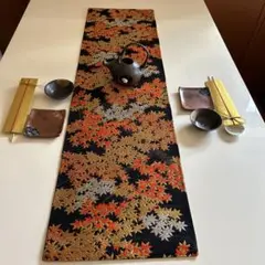 Item thumbnail for item edf8523b-526d-4038-88fb-96f0b18e4a1f