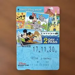 リゾラ　フリー切符　期限切れ