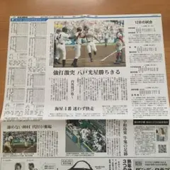 宇和島東高校 1988年 甲子園春 優勝記念ボール 宇和島東高校 1988年 甲子園春 優勝記念ボール