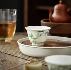 Item thumbnail for item 9f1c766a-ebce-444d-8907-b55dcb2b82b7