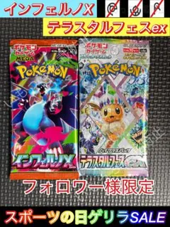 Item thumbnail for item 11cf12b3-b740-486b-9665-89ee647bfe86