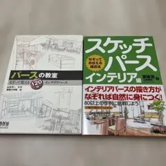 パースの教室なぞって覚える120分インテリアパース スケッチパースインテリア編