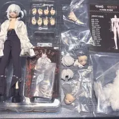 Item thumbnail for item 3c2c2fd6-4981-48cd-8fe4-da271e04e5f5