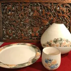 Item thumbnail for item 1b631066-58b7-4c69-a7be-f89e47bb9ade