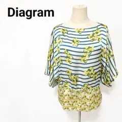 Item thumbnail for item 686ca05d-03e1-41a1-8a96-ed198601e8d0