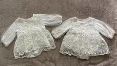 Item thumbnail for item f7fffbb7-3d28-4847-918b-ede4bd2ad5c6