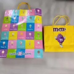 Item thumbnail for item d6af9640-f0ed-450e-9731-f20cc2c09712