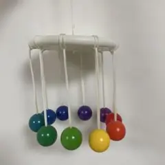 ケルンボール　童具館