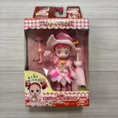 Item thumbnail for item 40b5a57a-82b3-4aca-bfc8-3b4550130c53