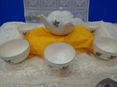 Item thumbnail for item ef32d397-d0ab-4c6c-a8fc-115934e61c1d