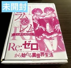 Re:ゼロから始める異世界生活 ミニタペストリー