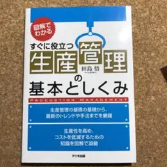 生産管理の基本としくみ : すぐに役立つ : 図解でわかる