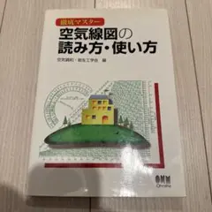 徹底マスター空気線図の読み方・使い方