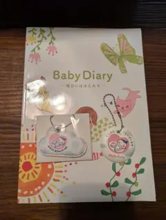 Item thumbnail for item e45bc98b-674d-41c2-9de4-ecd8df9d9869