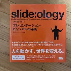 スライドロジー プレゼンテーション・ビジュアルの革新
