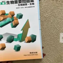 2021 実戦生物重要問題集 生物基礎・生物