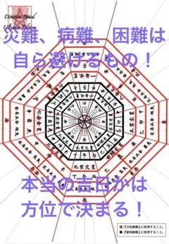 気学占断活用セットPro 究極の方位盤×2+月盤カード(全種)・方位秘術シート