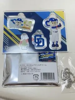 Item thumbnail for item 64ce807b-8e91-445d-8208-3a8399d4a5f9