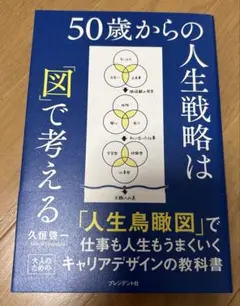 50歳からの人生戦略は「図」で考える
