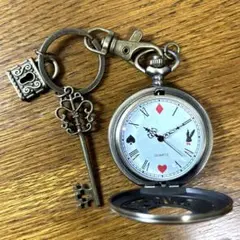 Item thumbnail for item 04711ddb-f2f2-4f4c-a11e-294cd7ef4ff8