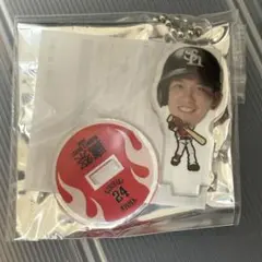 Item thumbnail for item 71e8b275-d7e7-4f89-9400-885c97c1759e