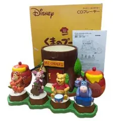 Item thumbnail for item b498985d-2bdf-4ace-a85c-2b78b0cf06e9