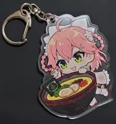 Item thumbnail for item 4620cb3c-ce85-4352-8dd7-c0ebd4c7fba3